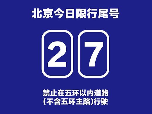 2016年,～北京限行尾号[小区物业指示牌]～