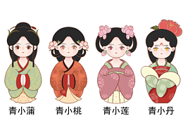 国潮