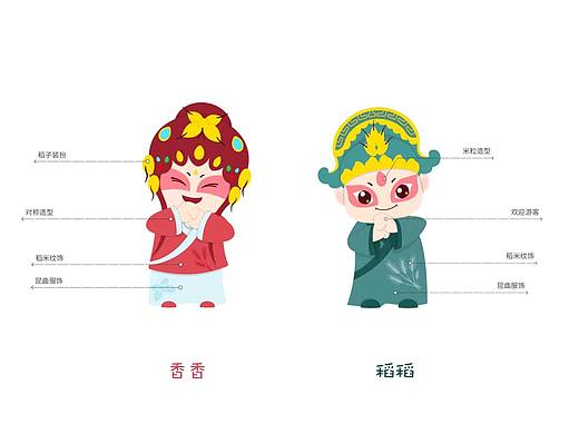 专业设计企业iP吉祥物，卡通形象微信表情包定制