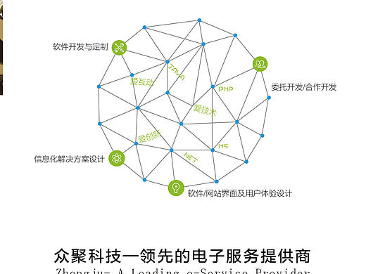 企业画册（个人主页-ZMTY3Nzg0MDA=） - 书籍/画册 - 站酷设计师Wynne威尼原创素材 - 站酷ZCOOL