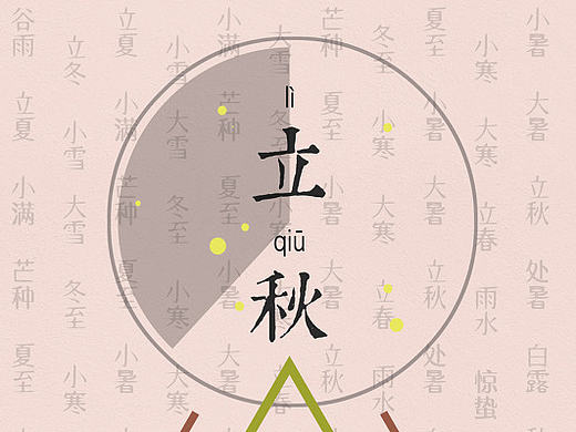 文字排版