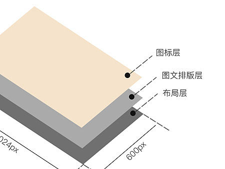 工作总结