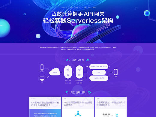API Gateway 宣传页面
