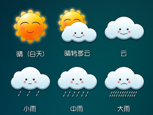 天氣控件（個人主頁-ZMTQ0NDA1NjA=） - 主題/皮膚 - 站酷設(shè)計師鳳皇原創(chuàng)素材 - 站酷ZCOOL