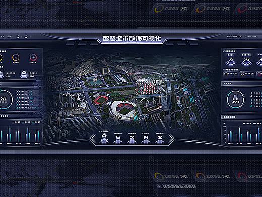 可视化大屏模版