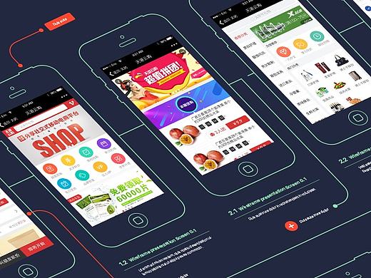 《天港云购》微信商城