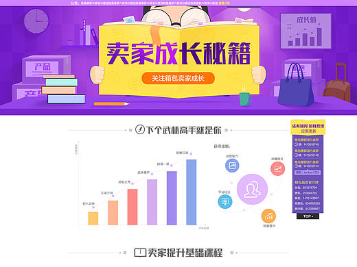 卖家成长秘籍