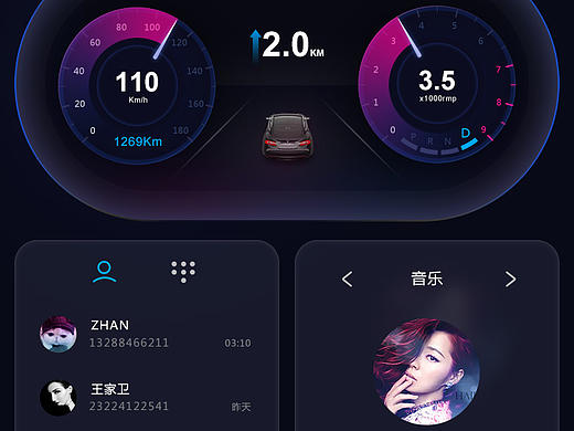 车载导航界面
