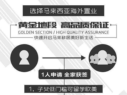 微信H5設計（個人主頁-ZMTY4MDg4NTI=） - 海報 - 站酷設計師Yiano原創(chuàng)素材 - 站酷ZCOOL