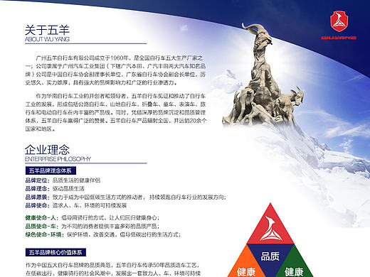 五羊公司简介