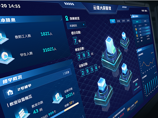 可视化大屏-运维管理系统