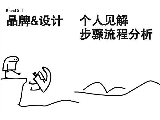 什么是设计？什么是品牌？谈一谈我的见解 | 案例拆解，流程步骤
