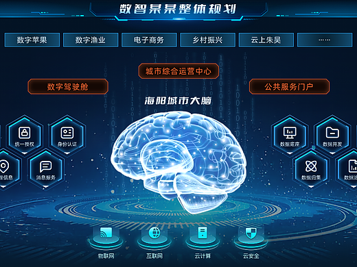 数据可视化