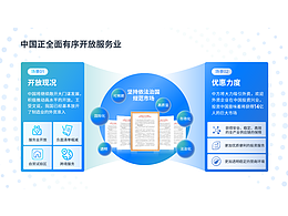 2023年ppt合集