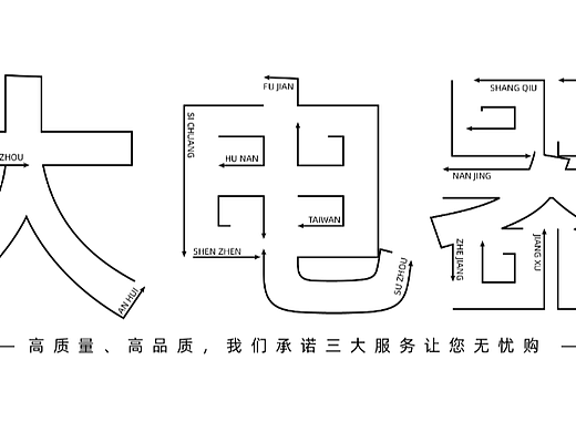 【第七天】字体创作-大电器
