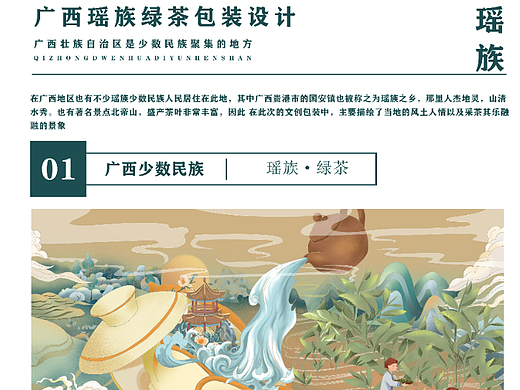 广西瑶族绿茶包装设计——《醉翁茶》