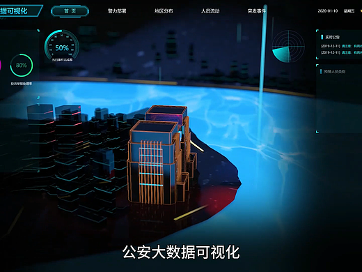 情报研判分析系统解决方案,大数据可视化平台开发搭建