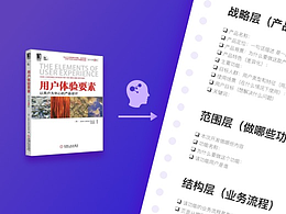 UI设计师如何深入理解产品需求