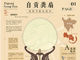 信息可视化