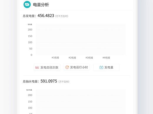 app界面