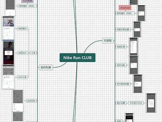 耐克跑步app功能控件调研
