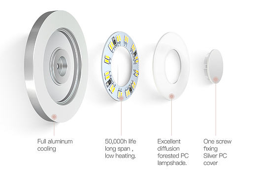 PS绘 产品效果图 