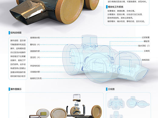 清洁一切皆有可能（个人主页-ZNDE5MjY4NDA=） - 工业用品/机械 - 站酷设计师ATOM旭原创素材 - 站酷ZCOOL