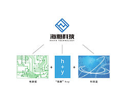logo设计