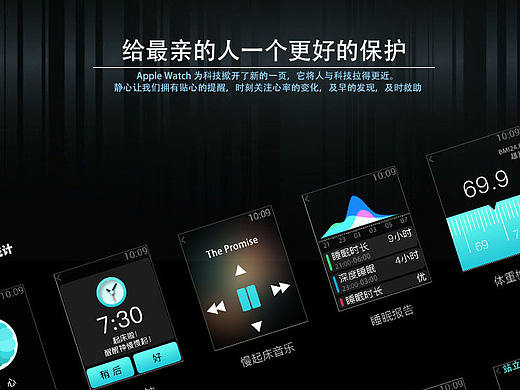 watch设计--突发心脏病救助系统