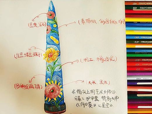 【指尖上的艺术大师】（个人主页-ZNDY5NTI1NTY=） - 绘画 - 站酷设计师青疯徐涞原创素材 - 站酷ZCOOL