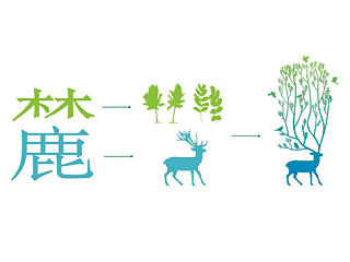 被频繁抄袭的“麓”是怎么来的？—— ①破茧