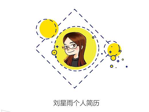 刘星雨产品设计个人简历