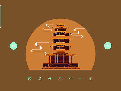 武汉网页设计