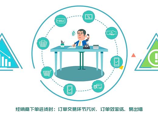 【悸动画作品】—新农宝—MG动画—新型农业服务平台