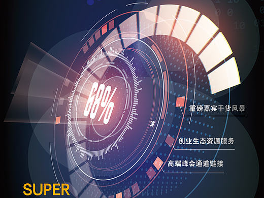 科技创业易拉宝