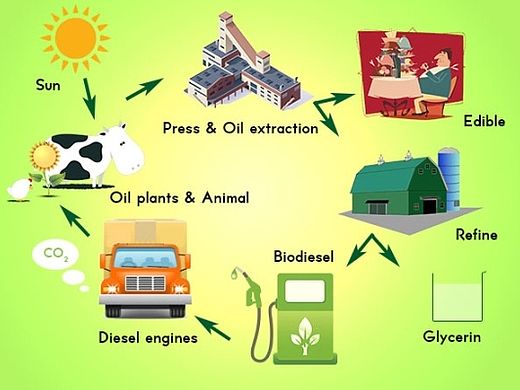 一些关于炼油设备的banner图