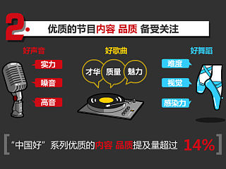 中国好系列 金字招牌的背后
