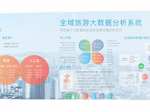 展厅展板几个方案