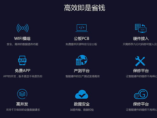 云平台官方网站