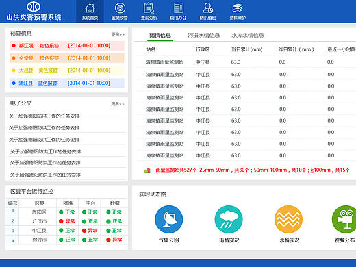 防汛系统