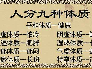 人体体质包括形神两个方面！【推拿之家】