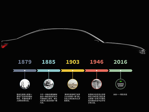 开往2016，开启新年