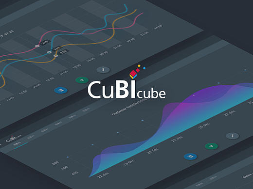 CuBI产品界面设计