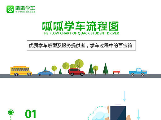 流程图