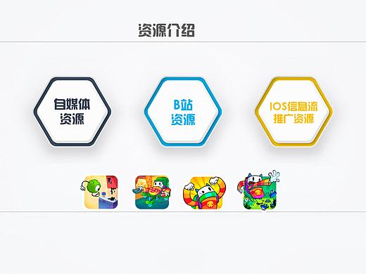 凯奇大冒险&咪咕游戏PPT