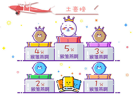 mbe排行
