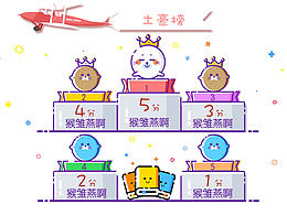 Mbe