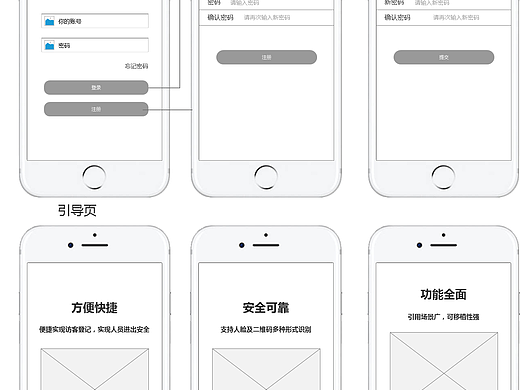 访客系统