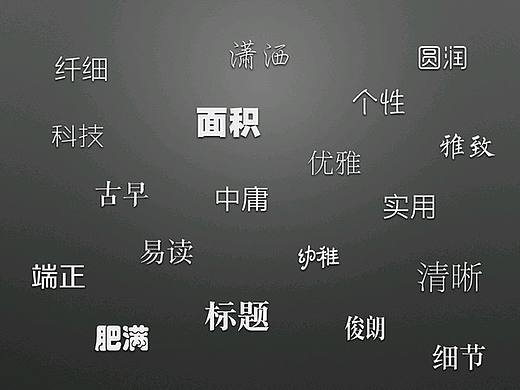 字体的性格