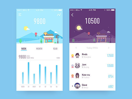 dribbble合集03